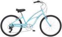 Женский велосипед Electra Cruiser 7D Ladies 24 (2022) 24 Голубой (145-175 см)