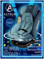 Детское автокресло поворотное ACTRUM Vega Star, Цвет бирюзовый / Isofix / Группа 0+/1/2/3 / 0-36кг / 0-12лет