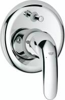 Смеситель для ванны Grohe Euroeco (со встраиваемым механизмом) 32747000