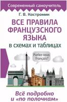 Все правила французского языка в схемах и таблицах. Костромин Г.В