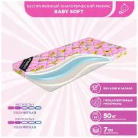 Матрас детский Beautyson Baby Soft