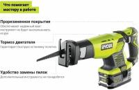 Аккумуляторная сабельная пила Ryobi ONE+ RRS1801M