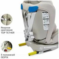 Автокресло группа 0/1/2/3 (до 36 кг) Happy Baby Unix Isofix, beige