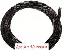 Спираль для прочистки засоров в канализации CROCODILE 50315-22-5