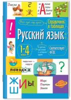 Русский язык. 1- 4 класс. Справочник в таблицах