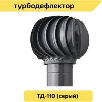 Турбодефлектор TD110, серый графит