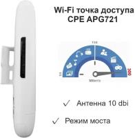 Wi-Fi мост 500m-1000m APG721 antenna 1*11dBi (2шт.)