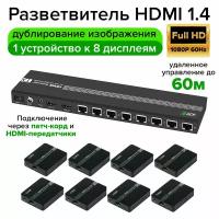 Разветвитель HDMI 1.4 через LAN кабель, 1 x 8 +1 GreenLine, до 50.0m, 1080P 60Hz, EDID, удлинитель ИК