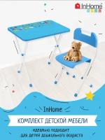 Складной столик и стульчик для детей с алфавитом InHome INKFS1/Blue