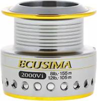 Ryobi Ecusima 2000