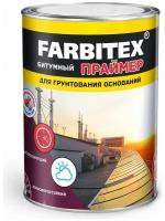 Битумный праймер Farbitex 4300003452