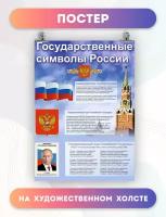 Постер на холсте Символика России флаг герб гимн (1) 40х60 см