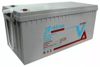 Vektor Energy GPL 12-250