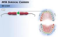 MTA Surgiacal Carriers 0/0 (зеленый) Плаггер для внесения и конденсации MTA при восстановлении дентина корневых каналов резцов уп/1 шт
