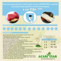 Сухой корм Acari Ciar A'Cat Fish Super Premium 1.5 кг Рыба для кошек Акари Киар