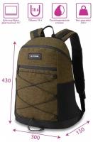 Рюкзак Dakine WNDR Pack 18L Dark Olive