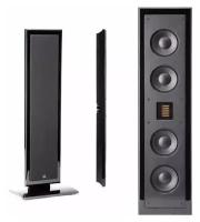 Полочная акустика Martin Logan Motion SLM Gloss Black