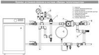 Клапан предохранительный VALTEC 1/2х1,5 бар