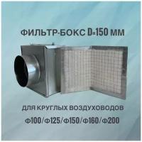 Воздушный фильтр-бокс для круглых воздуховодов, воздушный фильтр вентиляционный из оцинкованной стали 150 мм