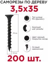 Саморезы Профикреп 3,5х35 (200 шт.)