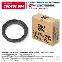 Уплотнительное кольцо Renault Logan 8 кл. CBD605.004 CBD CBD605004, CBD605004 Cbd CBD605.004