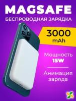 Аккумулятор внешний HelperJet 3000 мА/ч для Apple MagSafe с магнитной зарядкой (Белый)