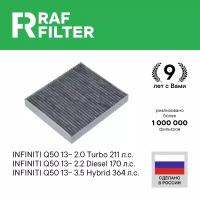 Фильтр Салона RAF FILTER арт. RSTC001INY