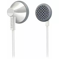 Наушники Philips SHE2001