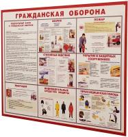 Стенд информационный настенный Attache "Гражданская оборона", 100x75см (949)