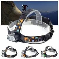 Налобный фонарик HEAD LAMP BL-K28-T6