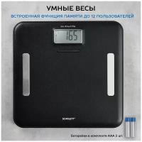 Весы электронные Scarlett SC-BS33ED81