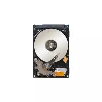 Жесткий диск Seagate Momentus 250 ГБ ST250LT020