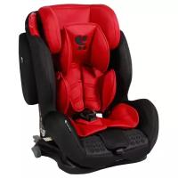 Автокресло группа 1/2/3 (9-36 кг) Lorelli Titan SPS Isofix