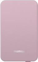 Внешний аккумулятор с беспроводной зарядкой Momax Q.Mag Power 7 Magnetic Wireless Battery Pack 10000mAh Pink (IP107P)